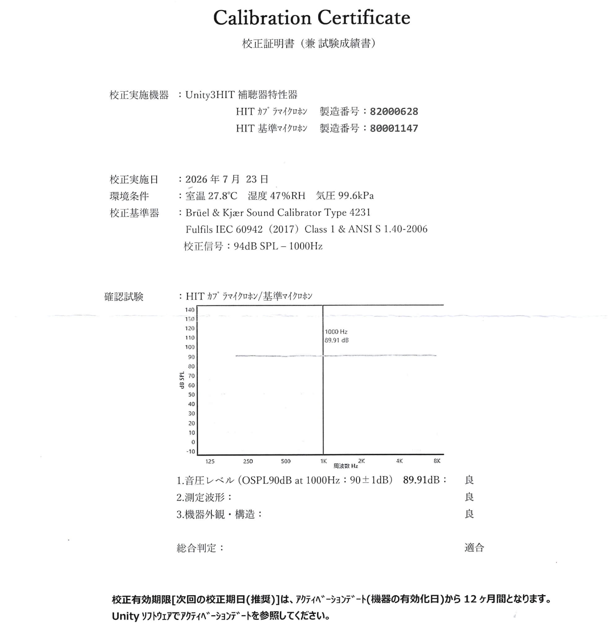 校正証明書2026年